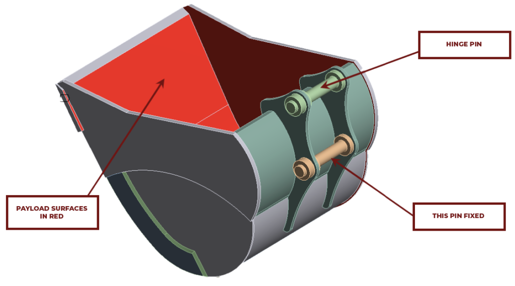 Excavator Bucket ICF